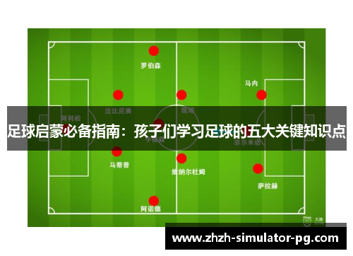 足球启蒙必备指南：孩子们学习足球的五大关键知识点