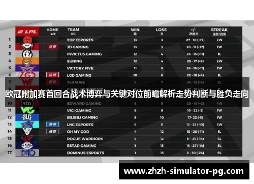 欧冠附加赛首回合战术博弈与关键对位前瞻解析走势判断与胜负走向